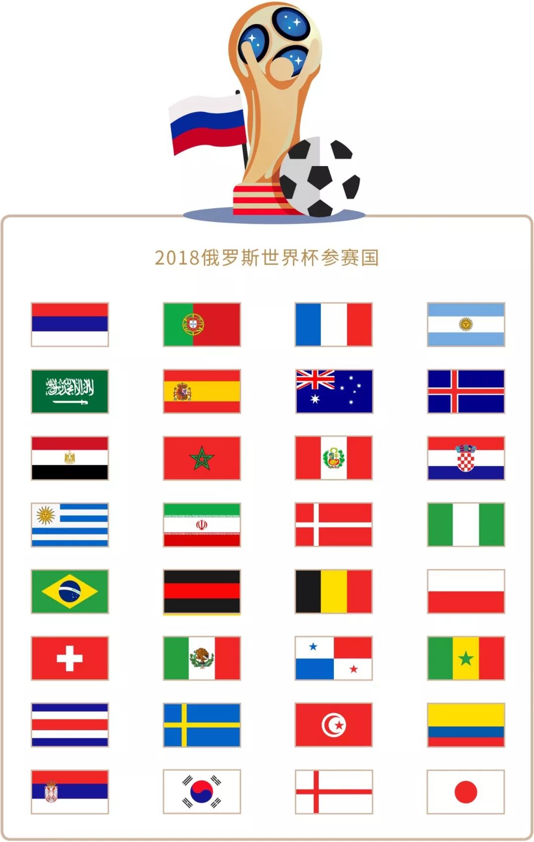 抛上